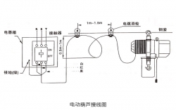 2吨固定式电动葫芦接线怎么做？