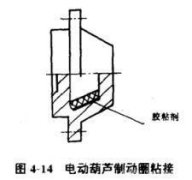 电动葫芦制动圈怎么粘接？