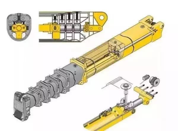 技术天地丨起重机的吊臂原理解析